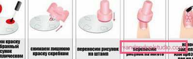 konstrukčních pokynů konstrukčních pokynů